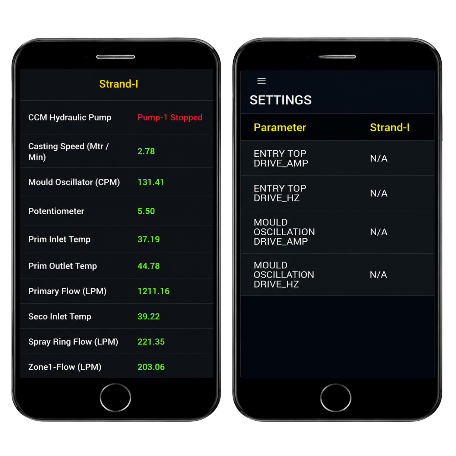 PLC SCADA Mobile App Monitoring Screen