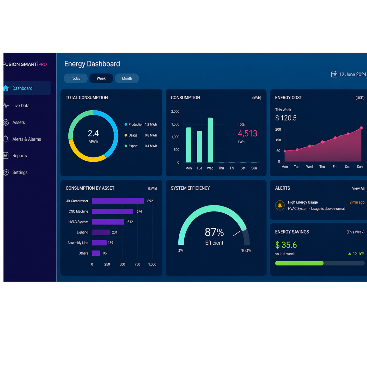 Smart Energy Monitoring Dashboard Screen